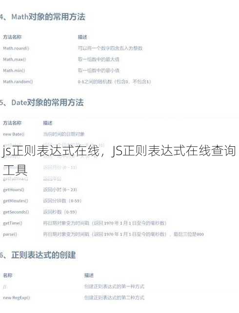js正则表达式在线
