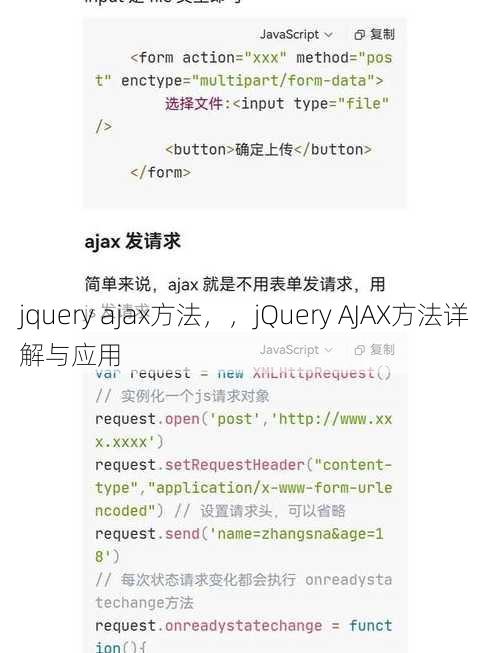 jquery ajax方法