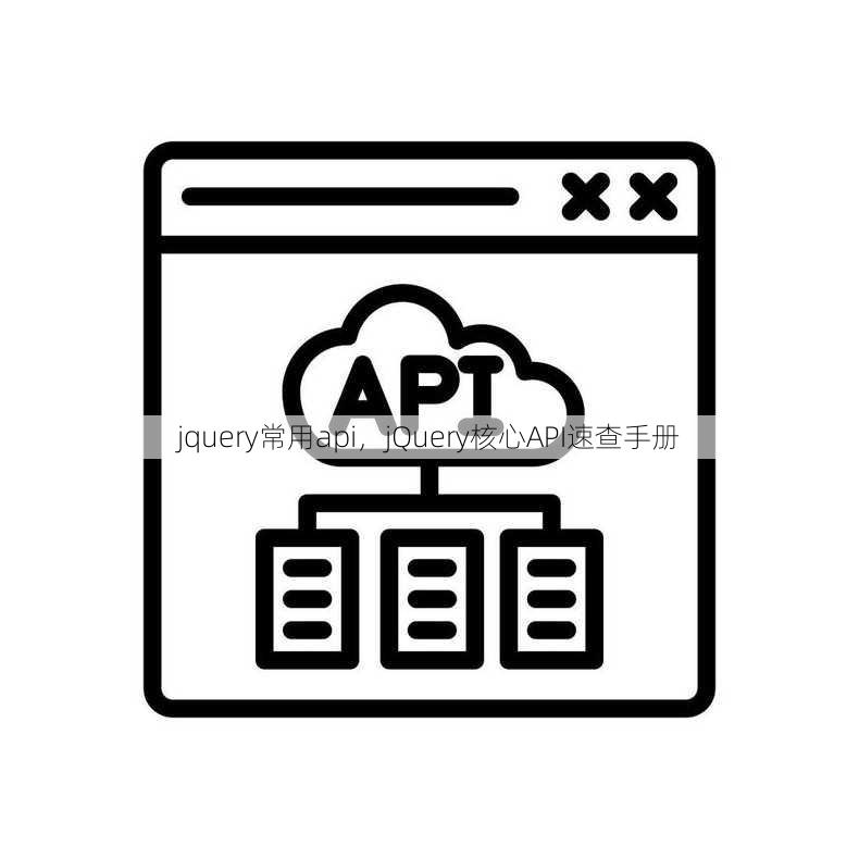 jquery常用api