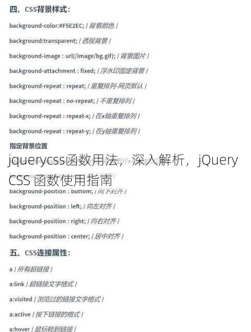 jquerycss函数用法