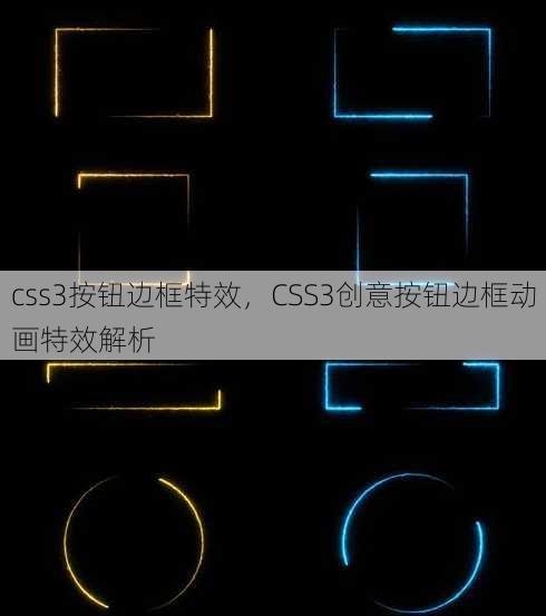css3按钮边框特效