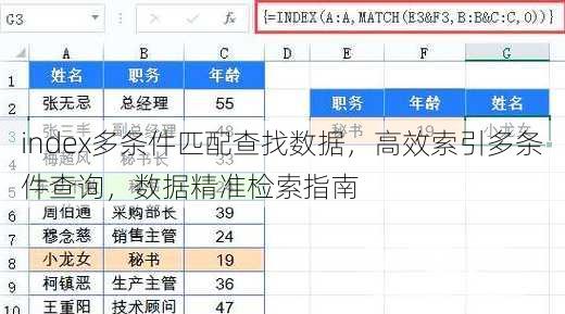 index多条件匹配查找数据