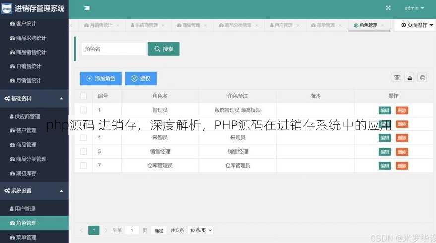 php源码 进销存