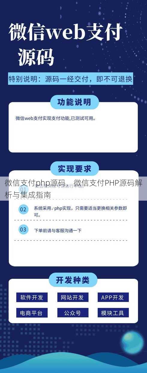 微信支付php源码