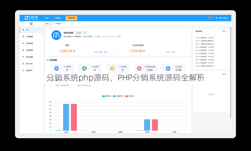 分销系统php源码