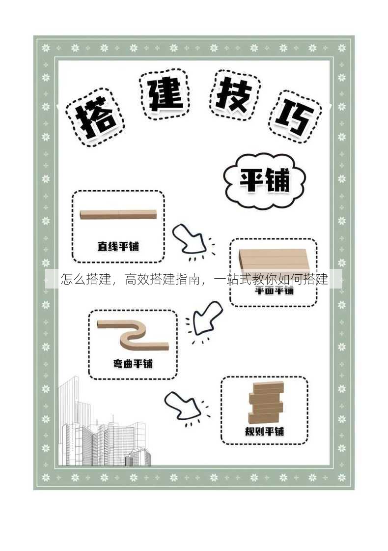 怎么搭建