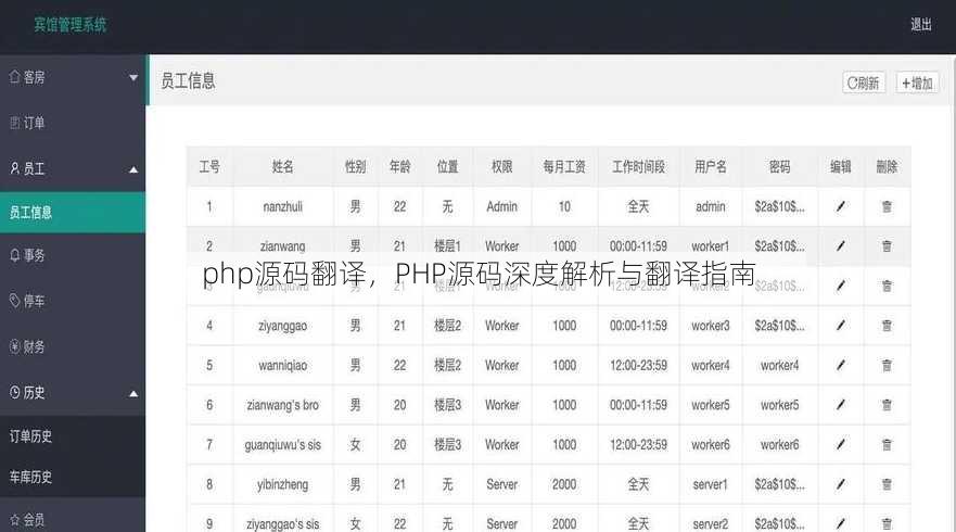 php源码翻译