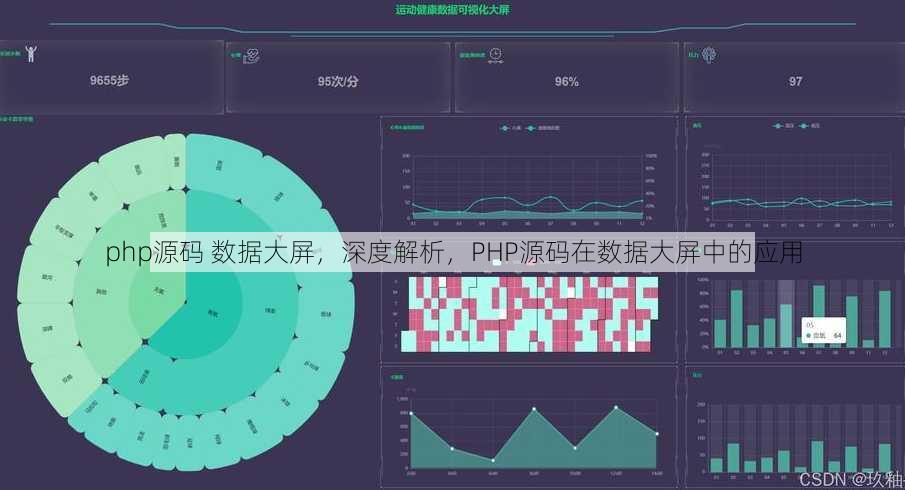 php源码 数据大屏