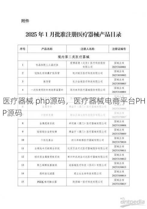 医疗器械 php源码