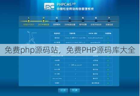 免费php源码站