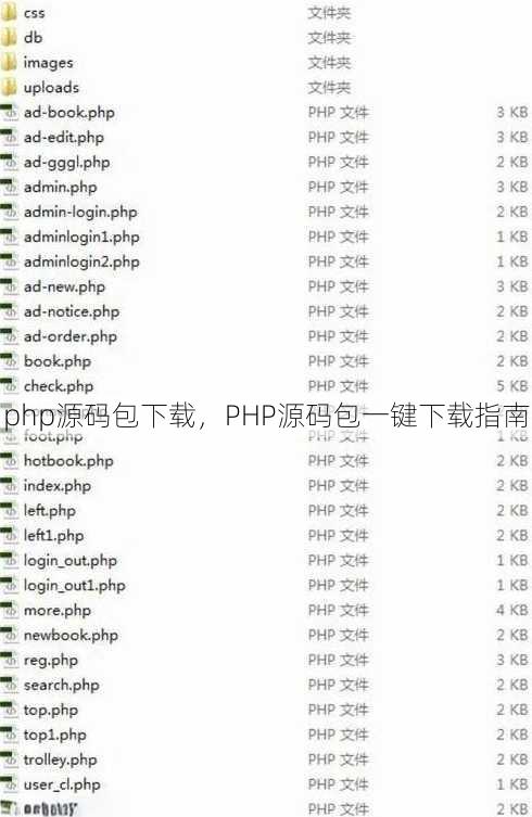 php源码包下载