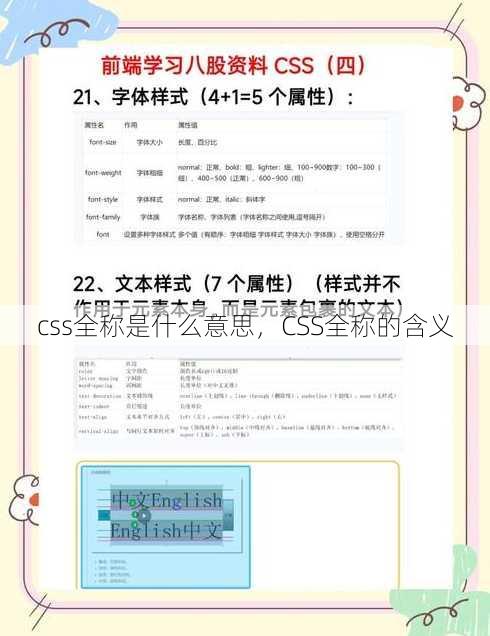 css全称是什么意思