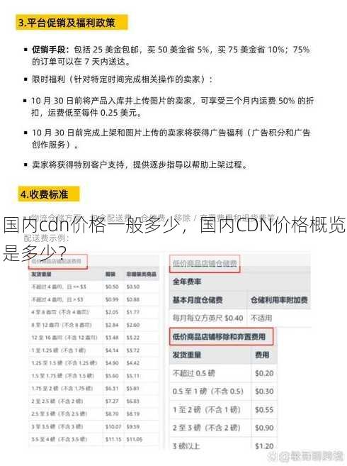国内cdn价格一般多少