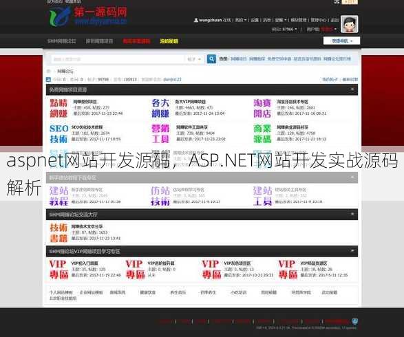 aspnet网站开发源码