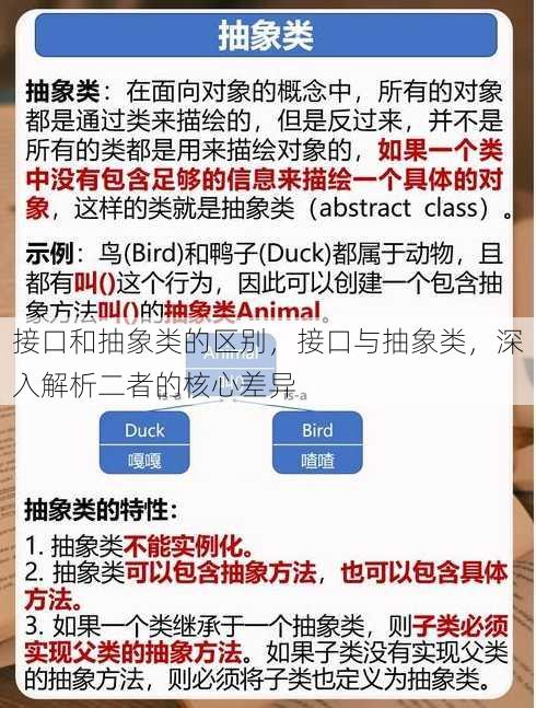 接口和抽象类的区别