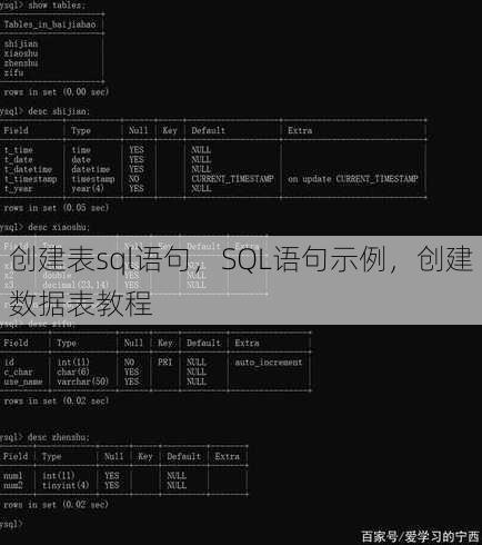 创建表sql语句