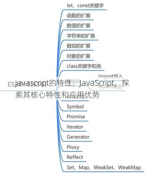 javascript的特性