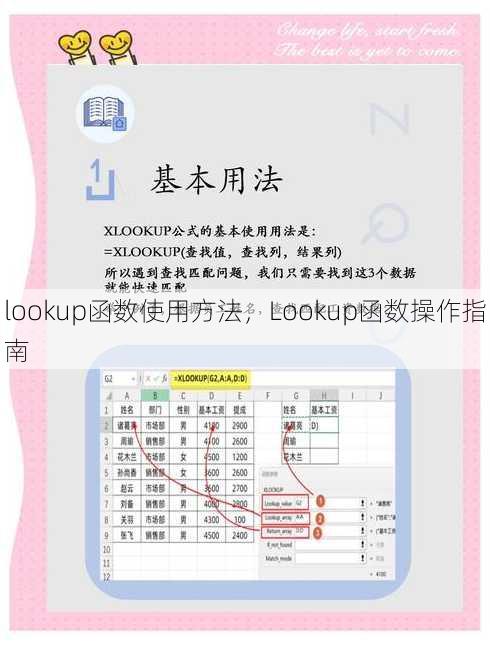 lookup函数使用方法