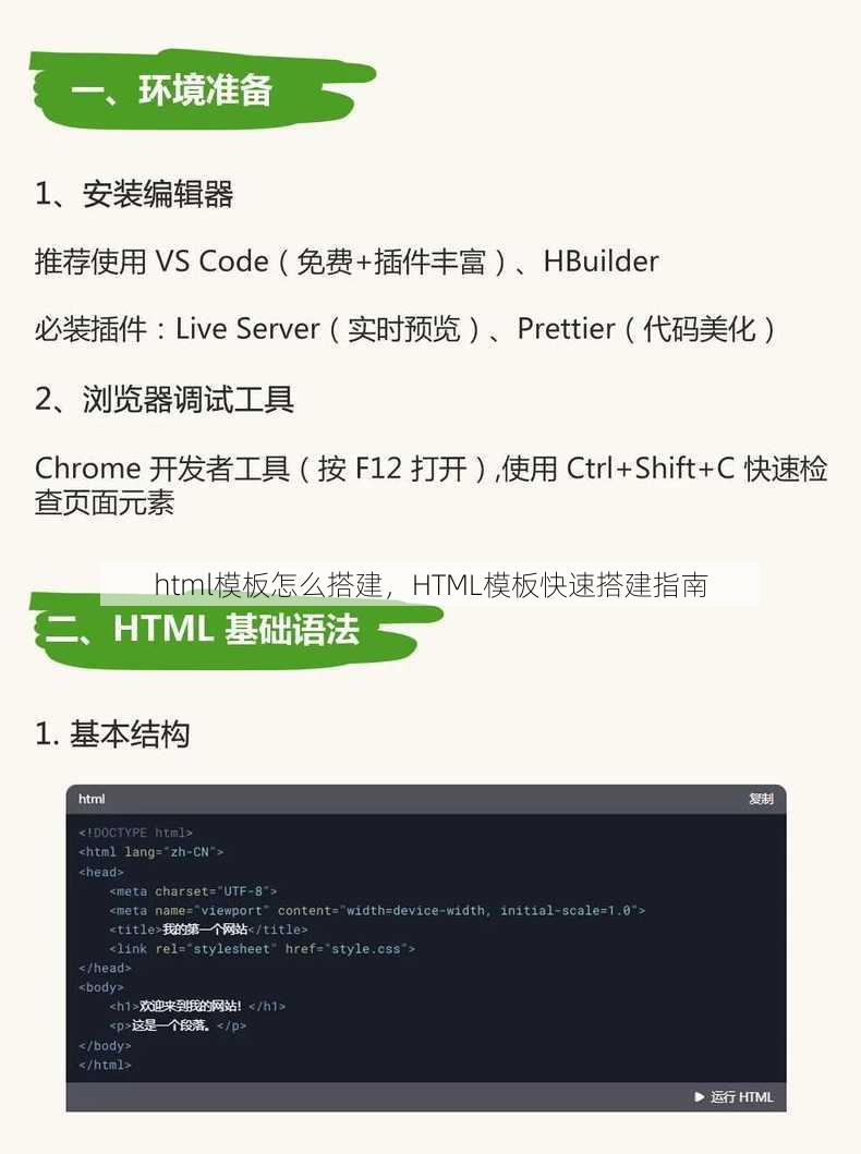 html模板怎么搭建