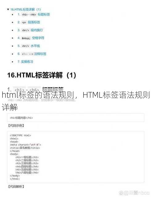 html标签的语法规则