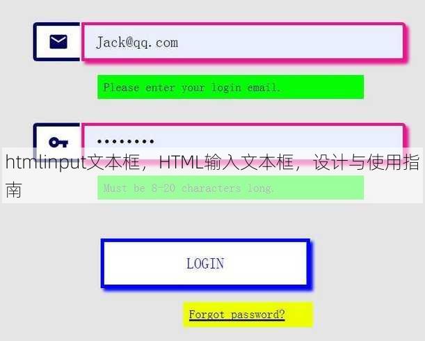 htmlinput文本框