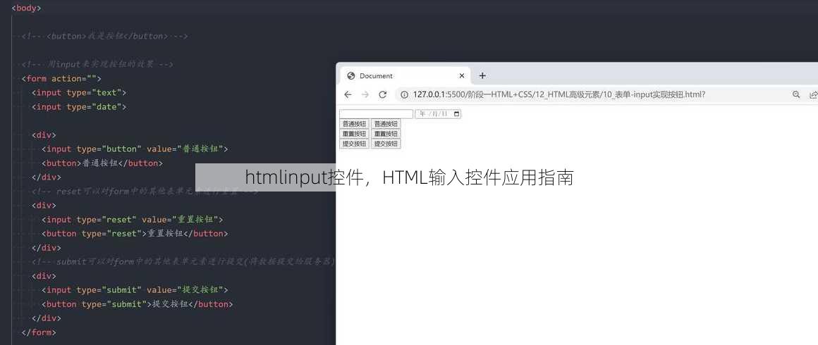 htmlinput控件