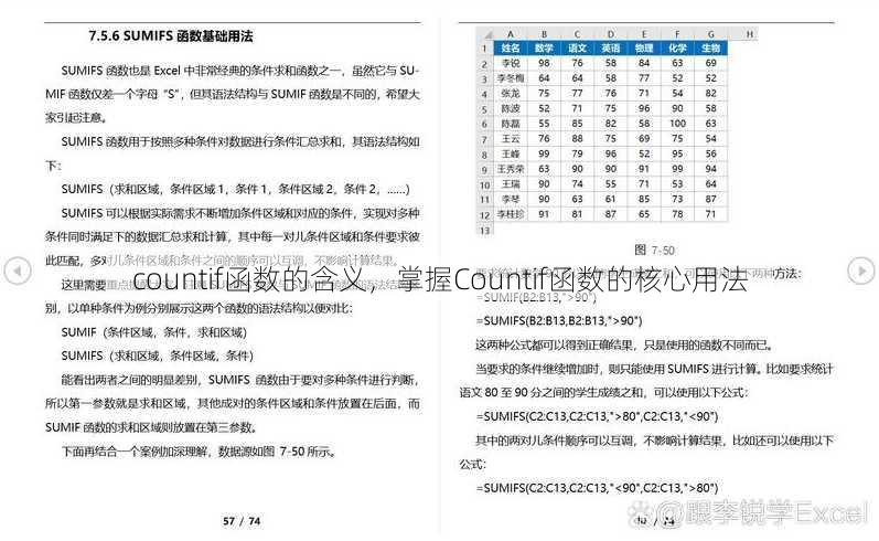 countif函数的含义