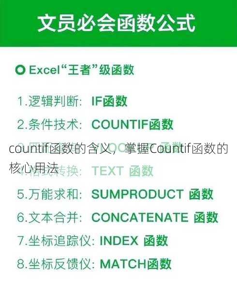 countif函数的含义
