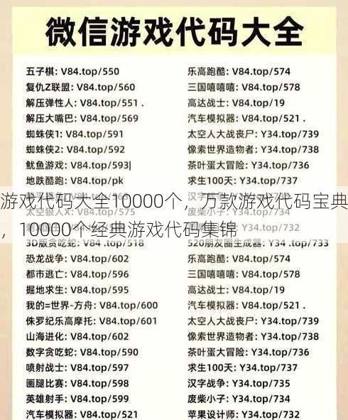 游戏代码大全10000个