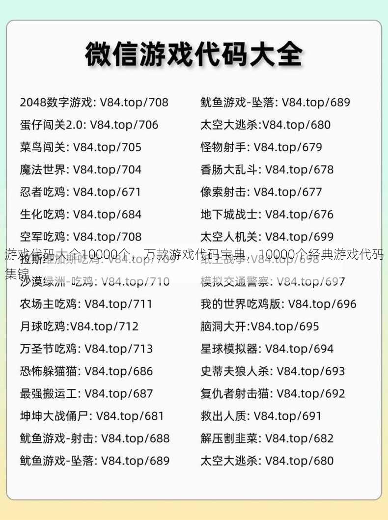 游戏代码大全10000个