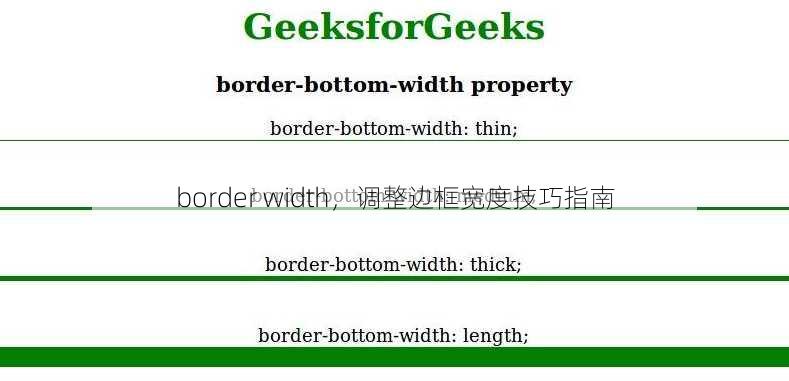 border width