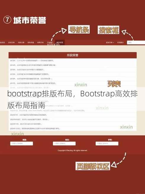 bootstrap排版布局
