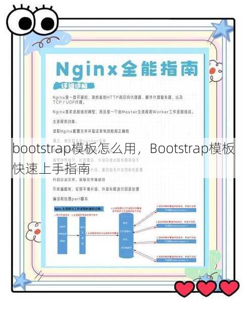 bootstrap模板怎么用