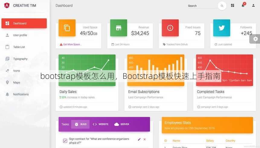 bootstrap模板怎么用