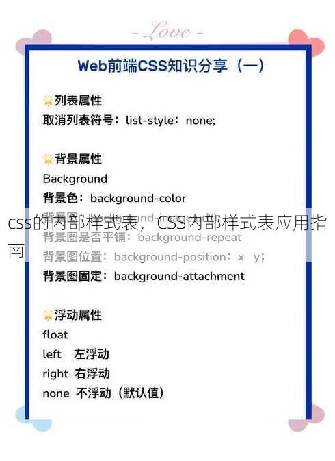 css的内部样式表