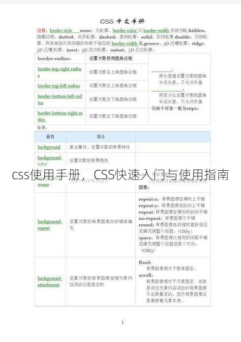 css使用手册