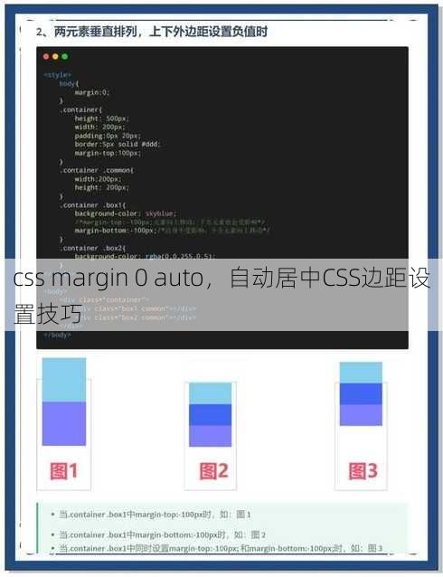 css margin 0 auto