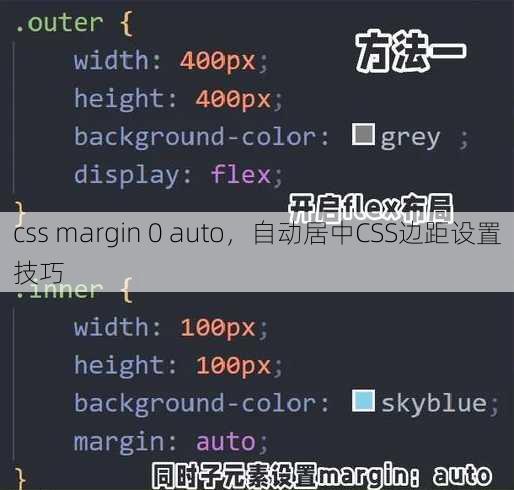 css margin 0 auto