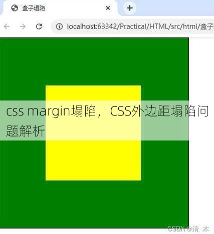 css margin塌陷