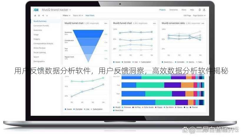 用户反馈数据分析软件