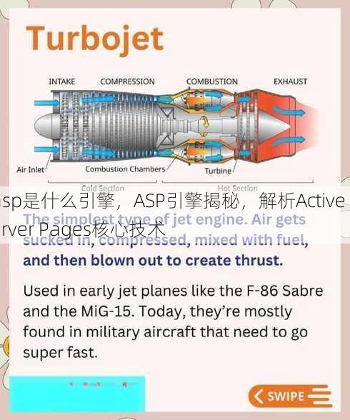 asp是什么引擎