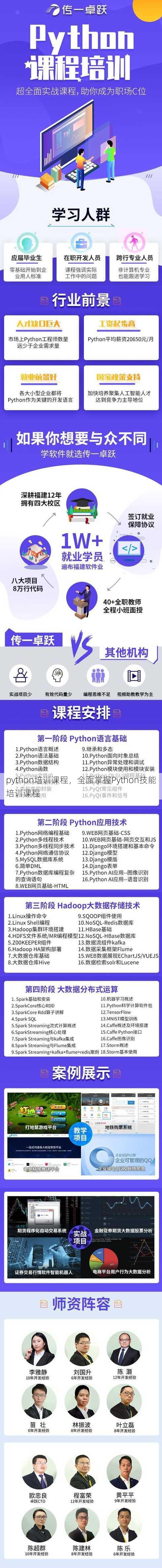 python培训课程