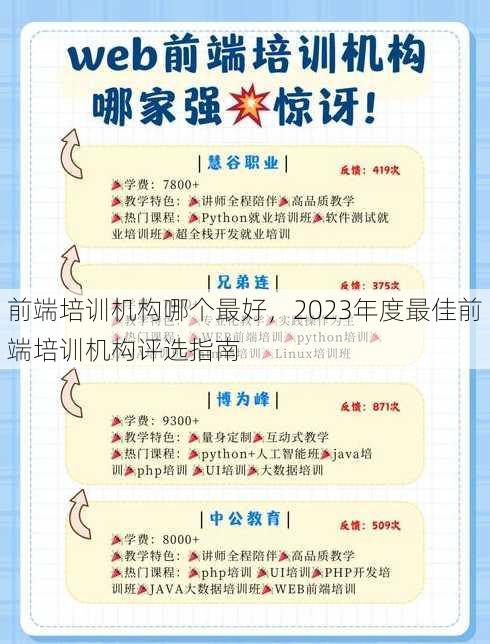 前端培训机构哪个最好
