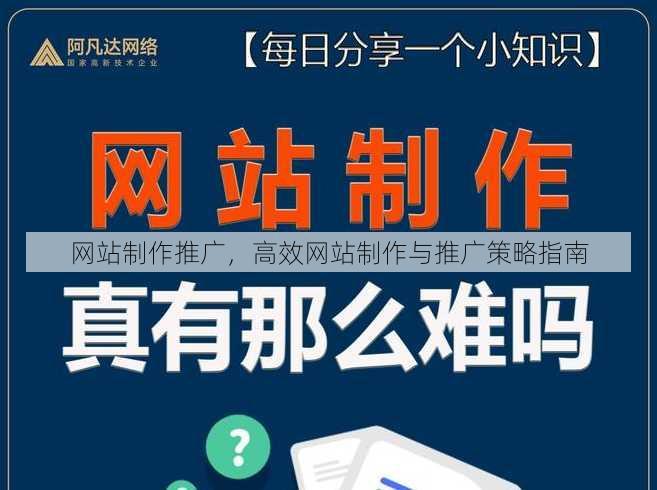 网站制作推广