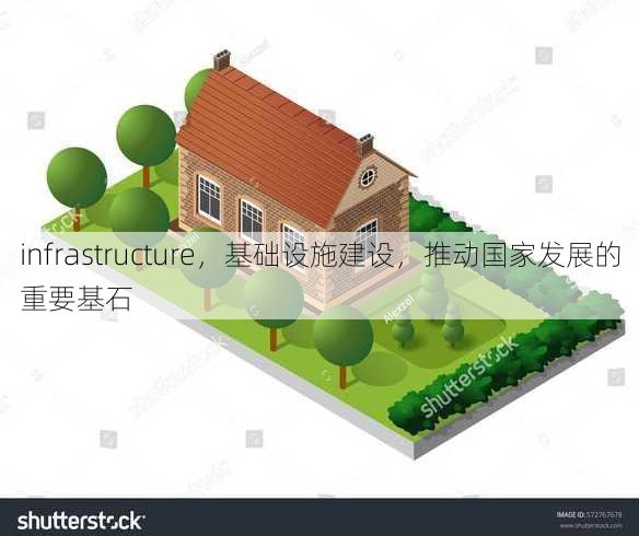 infrastructure
