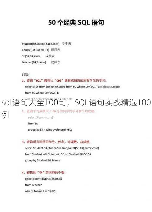 sql语句大全100句