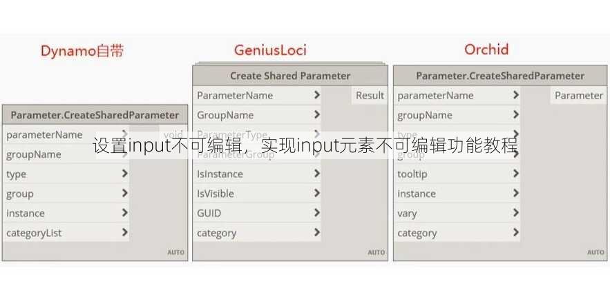 设置input不可编辑