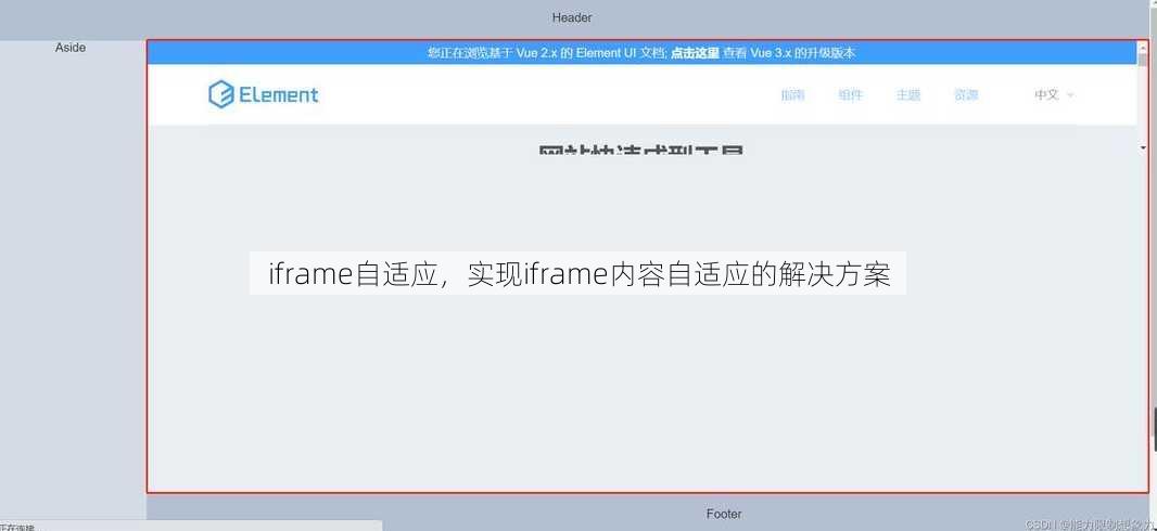 iframe自适应