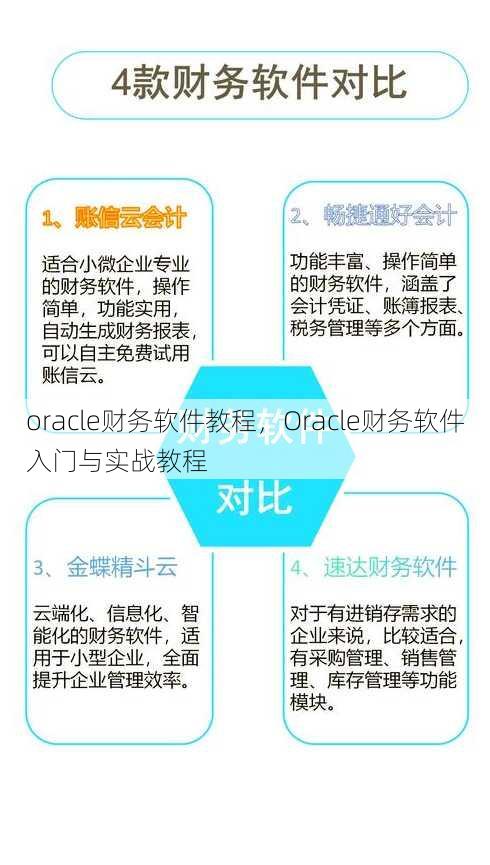 oracle财务软件教程