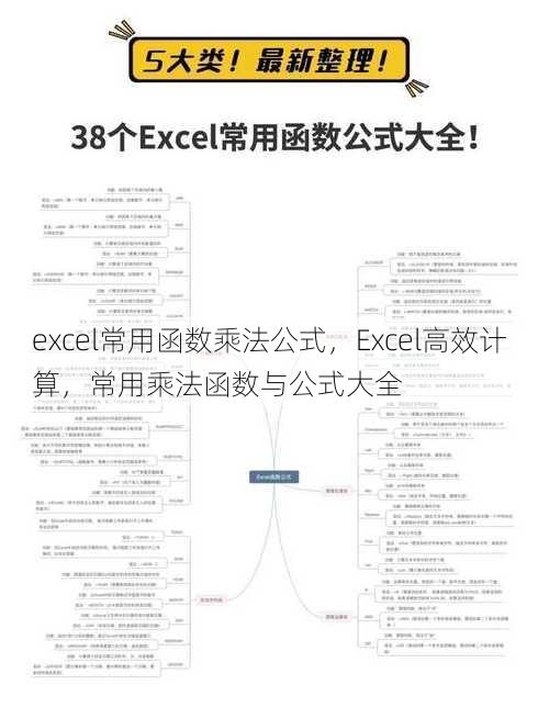 excel常用函数乘法公式
